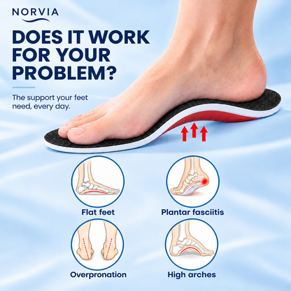 Norvia™ Walk Pain-Free — From Morning to Night